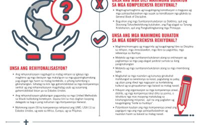 REHIYONALISASYON: EPEKTIBONG PAG-ALAGAD SA MATAG KULTURA